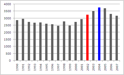 �f���\�t�g�����㍂