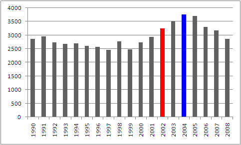 �f���\�t�g�����㍂