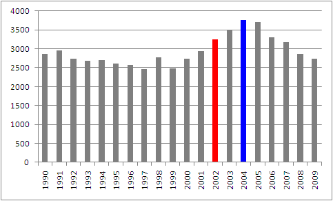 �f���\�t�g�����㍂