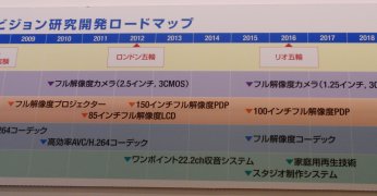 �ʐ^2 SHV ���[�h�}�b�v ��