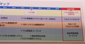 �ʐ^3 SHV ���[�h�}�b�v �E