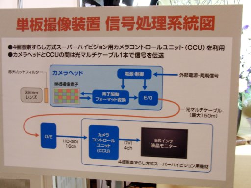 �ʐ^5 SHV ���P�[�u���ڑ���